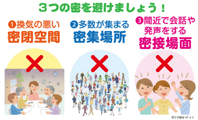 三つの密を避けましょう